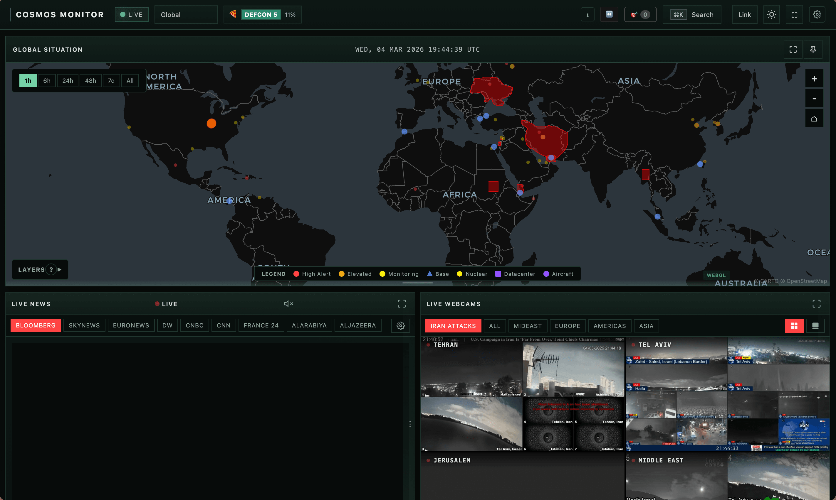 CosmosMonitor Interface